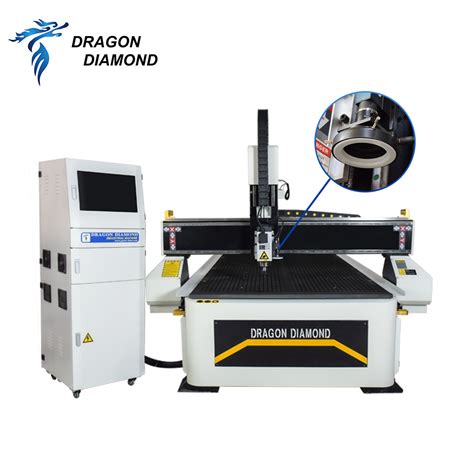 china guangzhou cnc machine purchase supplier|Guangzhou CNC Machine products, Guangzhou CNC Machine .